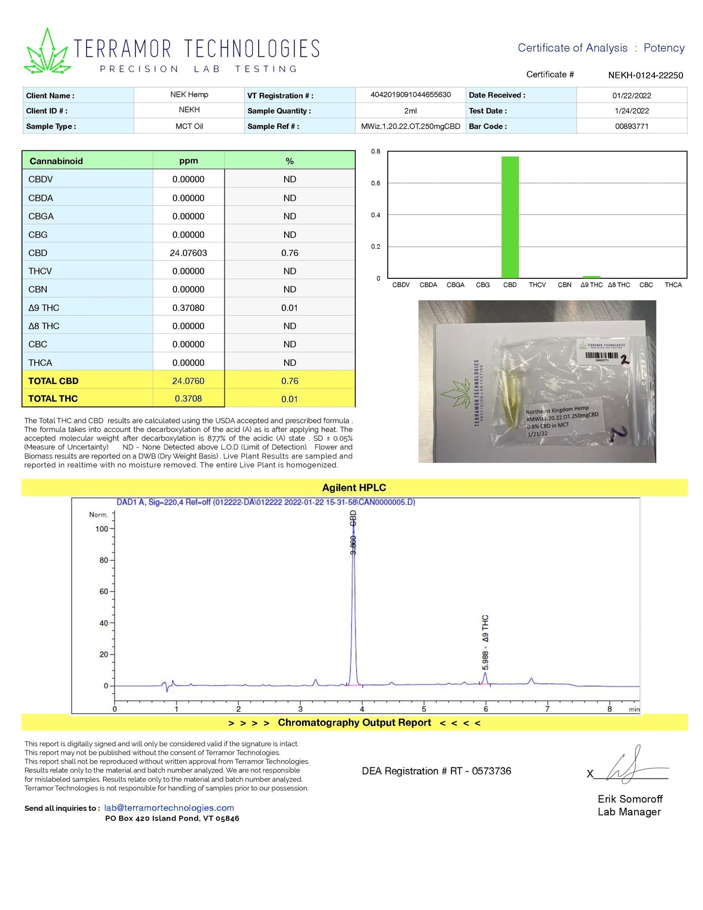 CBD Oil For Your Cat Natural Flavor 250mg - Barnside Hemp